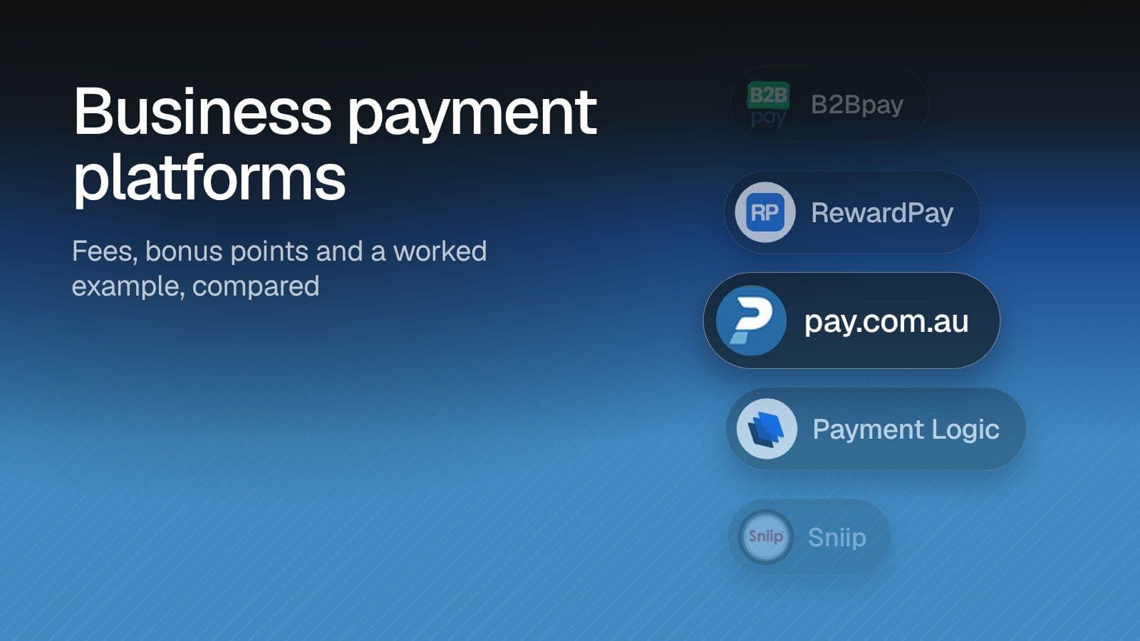 Business payment platforms: Fees, bonus points and a worked example, compared. Illustration of pay.com.au highlighted in a list of programs alongside B2Bpay, RewardPay, Payment Logic, Sniip on a blue gradient.
